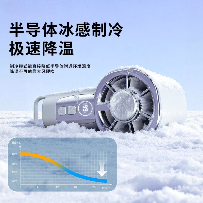 พัดลมเทอร์โบขนาดพกพาพร้อมเทคโน - Office Technology บทวิจารณ์และราคา