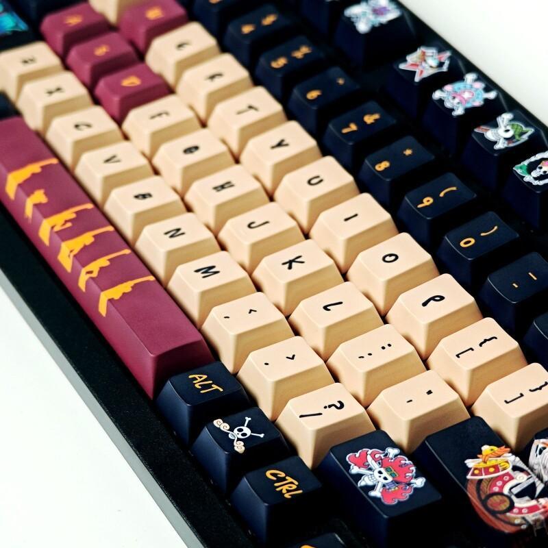 ชุดคีย์แคป BANDAI One Piece Mo - Office Tech บทวิจารณ์และราคา